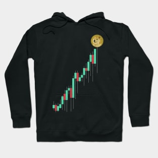 Vintage Stock Chart Dogecoin DOGE Coin To The Moon Trading Hodl Crypto Token Cryptocurrency Blockchain Wallet Birthday Gift For Men Women Kids Hoodie